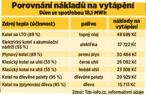 blesk1