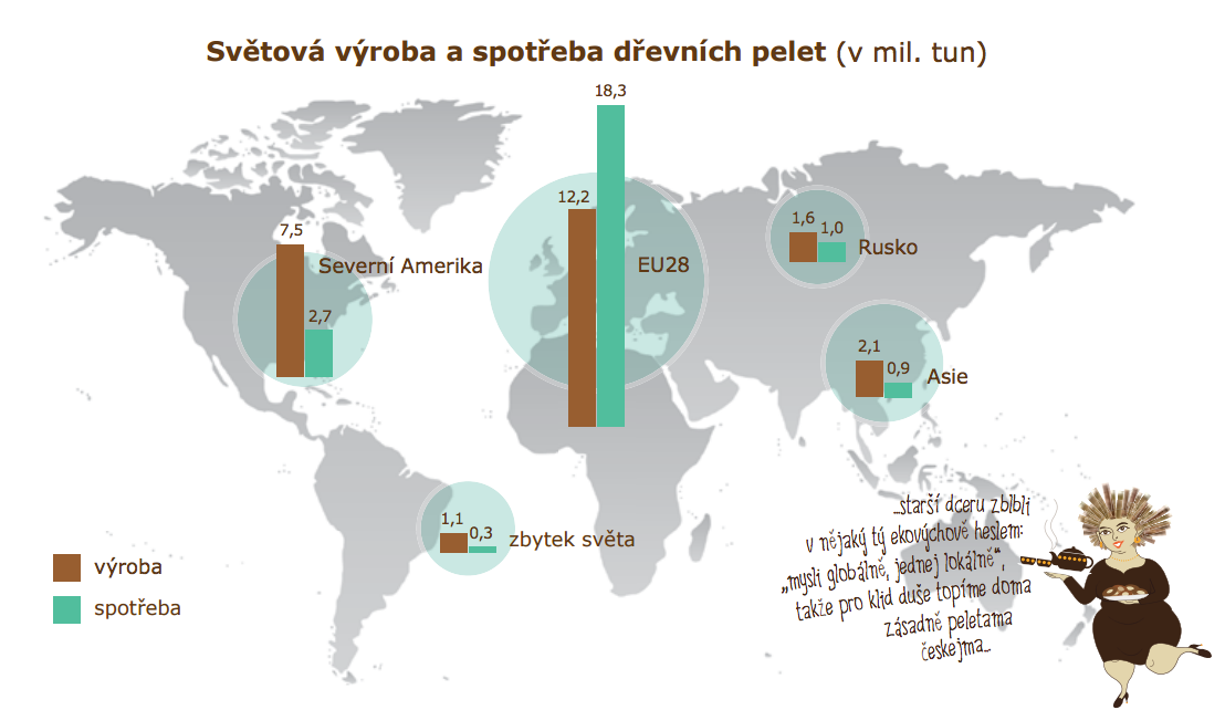 svet1