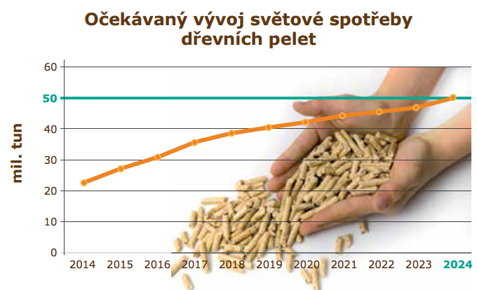 svet3